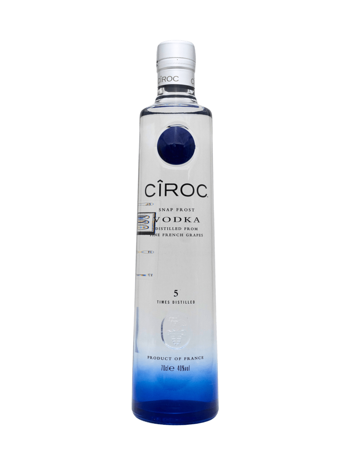 CIROC